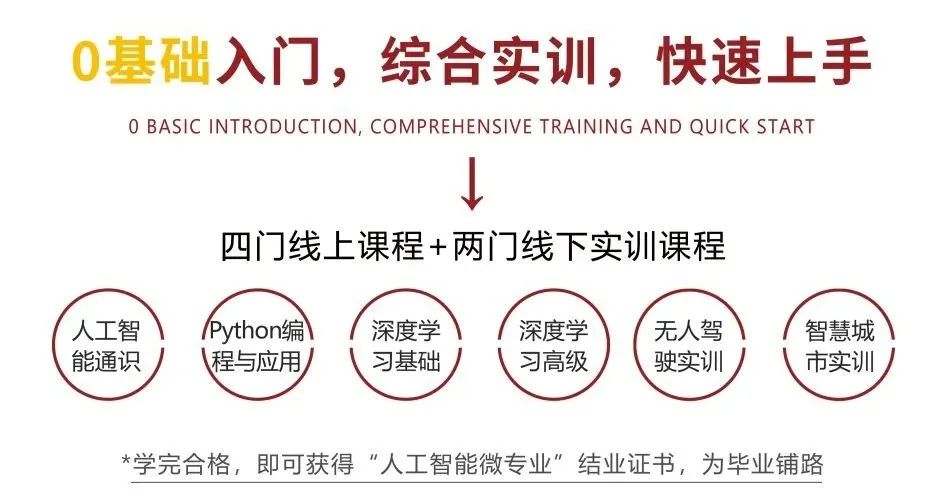 誠學(xué)信付分享|產(chǎn)教融合試水，由百度聯(lián)合發(fā)起的引航計(jì)劃進(jìn)展如何