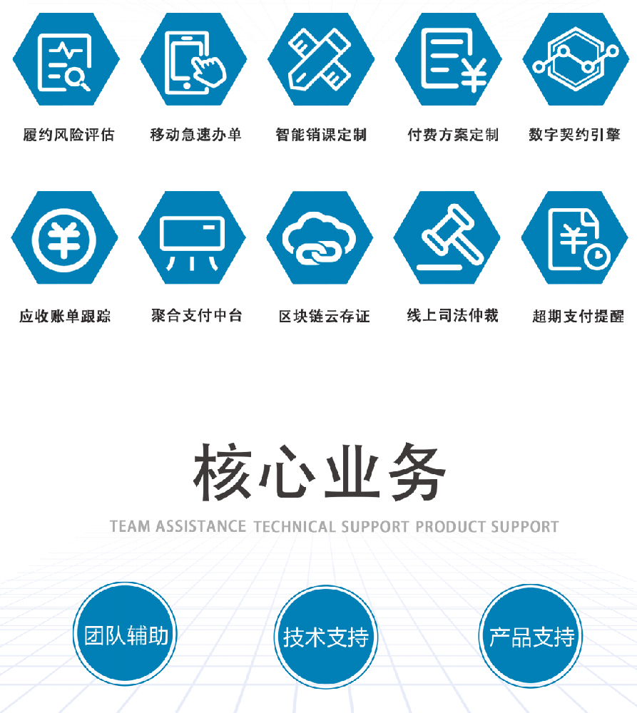誠學信付